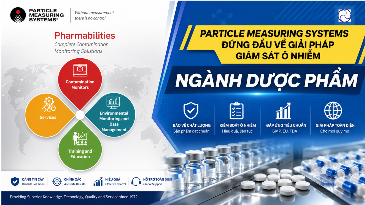 Particle Measuring Systems đứng đầu về giải pháp giám sát ô nhiễm trong ngành dược phẩm